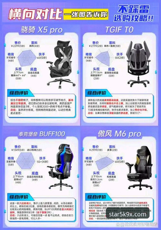 星空体育5K9X vs 标准版APP下载：技术评测员眼中的极致体验对比分析
